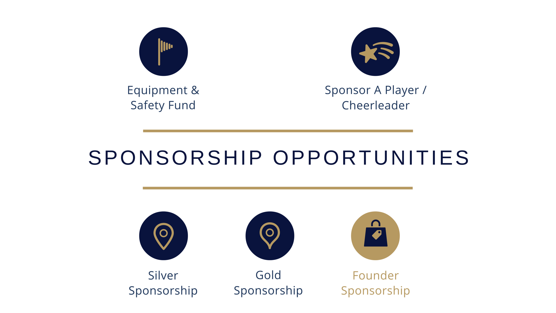 SCJC Sponsorship Opportunities SCJC Sponsorship Opportunities