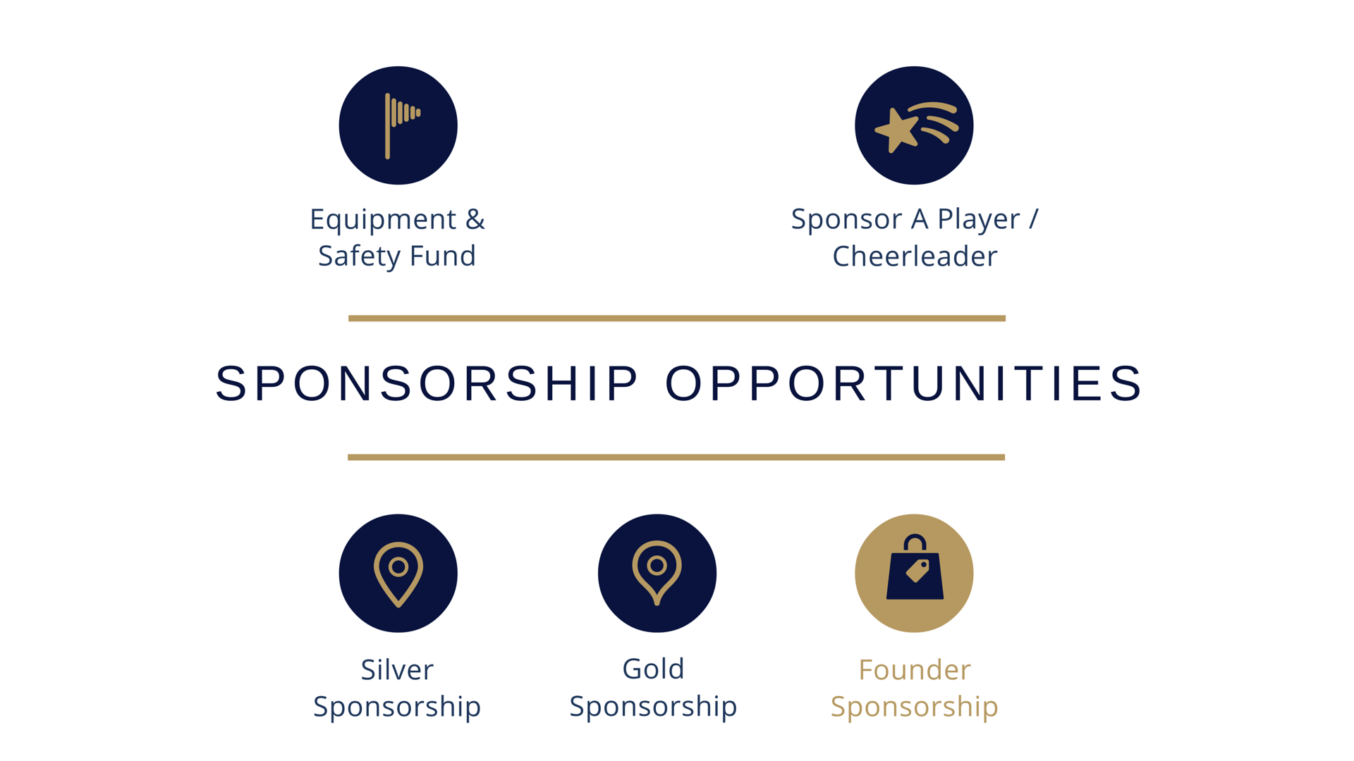 SCJC Sponsorship Opportunities